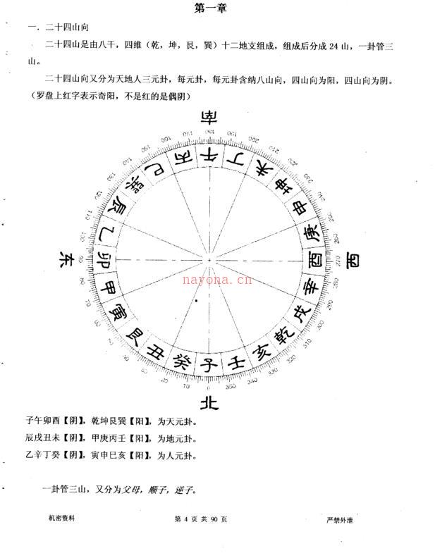 于成道人-风水之王—道家山向奇门风水20…百度网盘资源(风水道人小说)