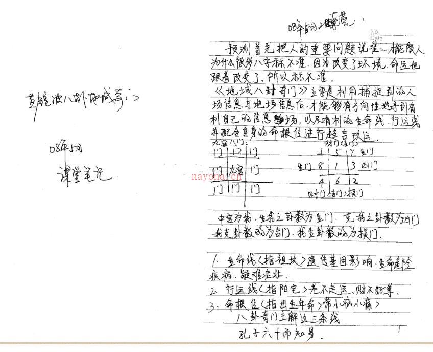 黄镜波08年地域奇门手工笔记d.pdf百度网盘资源