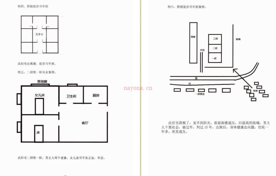 李圣湘《青囊阳宅风水学》.pdf 208页 百度云百度网盘资源