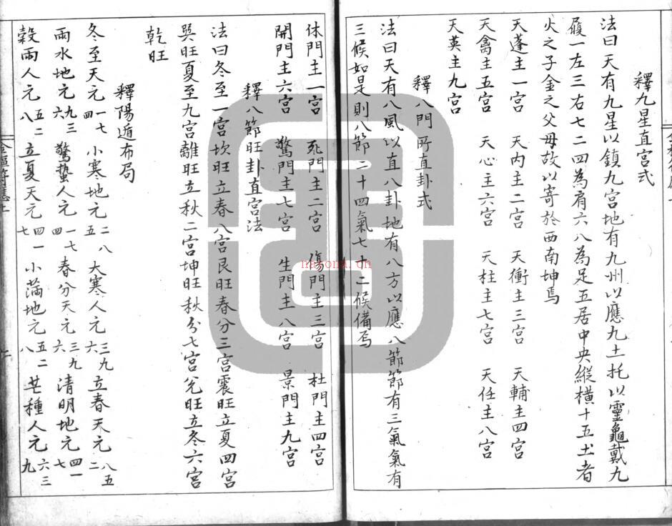 金枢符应秘文.三卷.明代抄本.书号05440.灰度胶片.pdf百度网盘资源