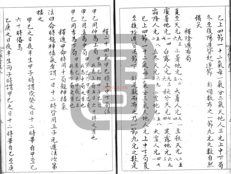 金枢符应秘文.三卷.明代抄本.书号05440.灰度胶片.pdf百度网盘资源