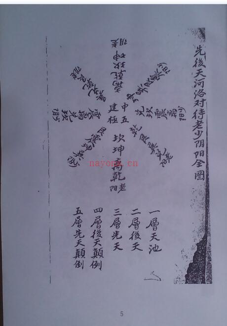 三寮大教枕秘  名师秘笈 古籍藏书阁百度网盘资源