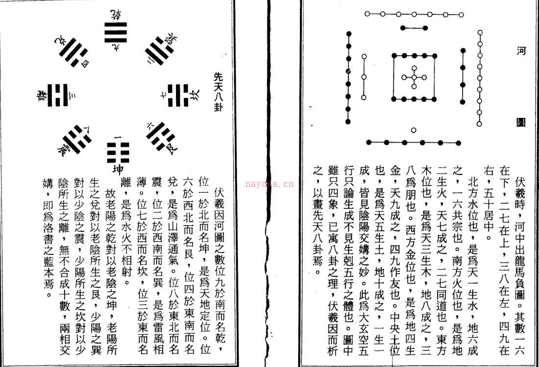 地理玄龙经.pdf百度网盘资源下载！古籍网 古籍书阁，国学资源网，易善医书百度网盘资源(地理玄龙经注解)