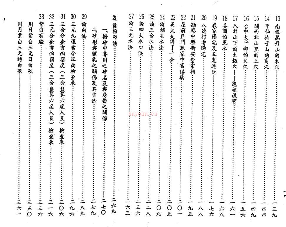 王松寒-我看风水的心得.pdf百度网盘资源下载！古籍网 古籍书阁，国学资源网，易善医书百度网盘资源