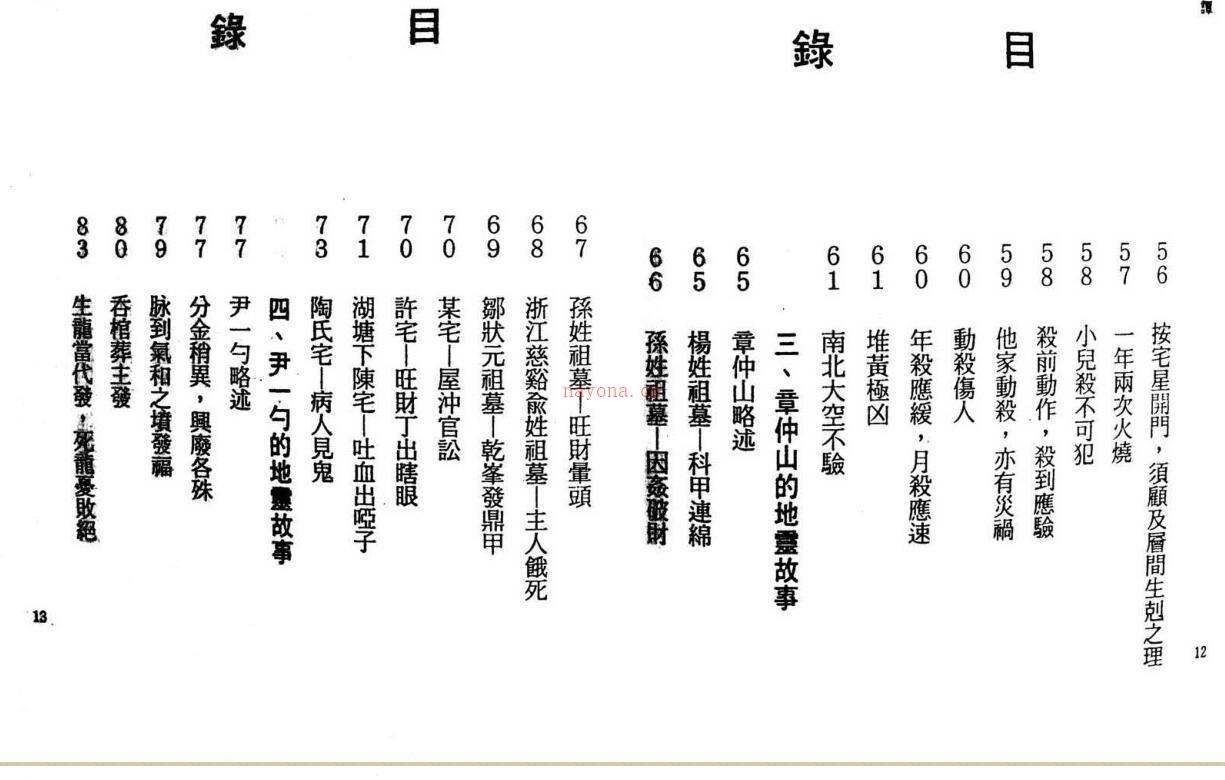 王松寒-王氏阳宅学.pdf百度网盘资源下载！古籍网 古籍书阁，国学资源网，易善医书百度网盘资源(王松寒阳宅学)