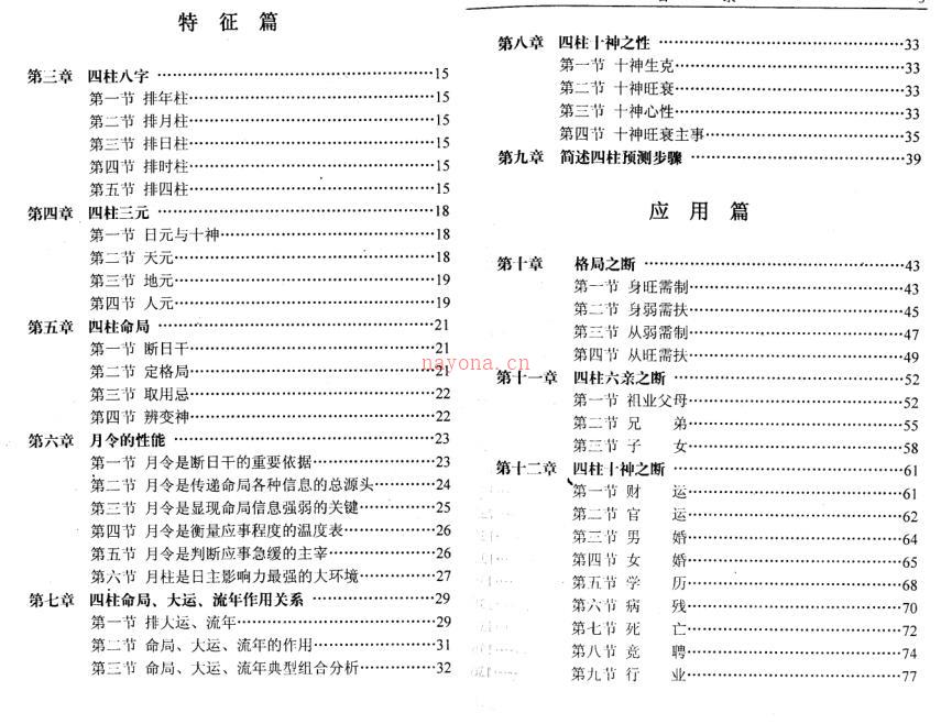 张蕴中-四柱观止.pdf 190页 百度云下载！百度网盘资源(张蕴中四柱观止)