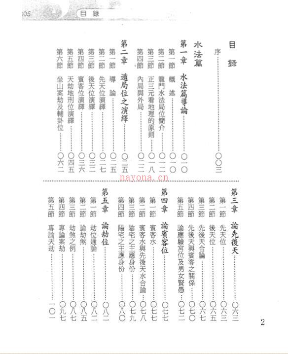 刘贲-乾坤国宝透析.pdf百度网盘资源(乾坤国宝水法一览表)