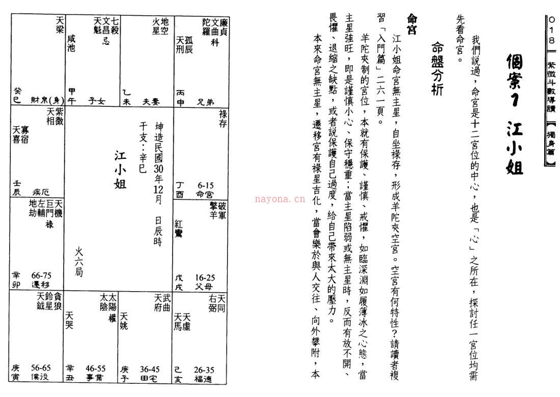 zw0016 陈世兴-紫微斗数导读-独身篇266页.pdf百度网盘资源