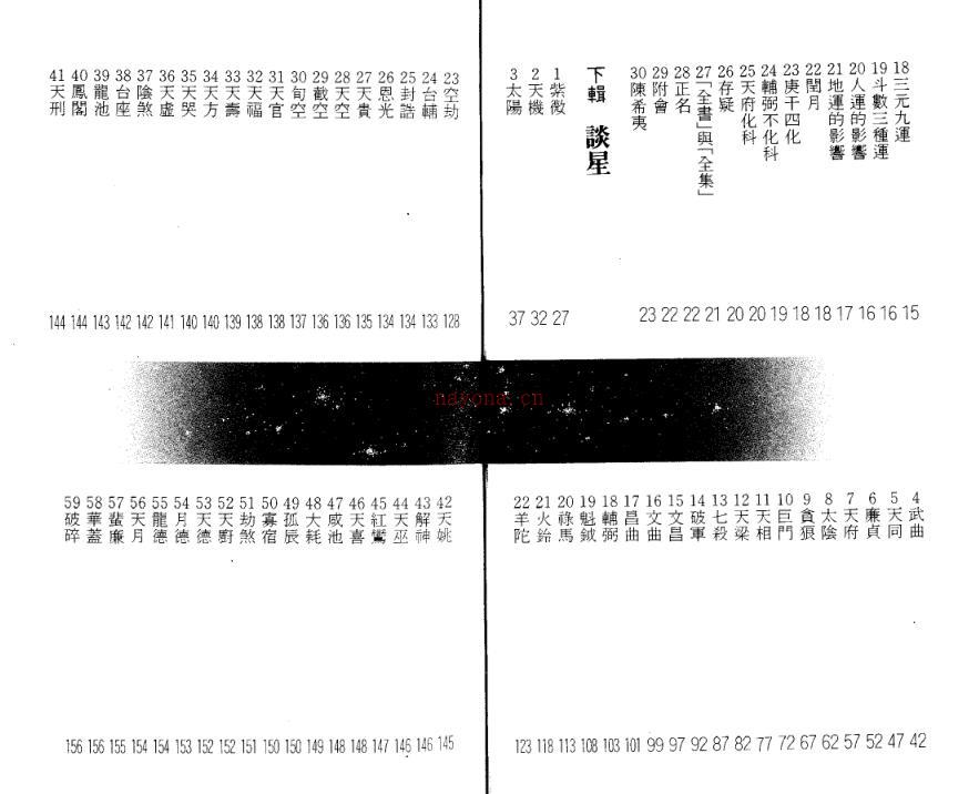 zw0033 王亭之 《谈星》.pdf百度网盘资源