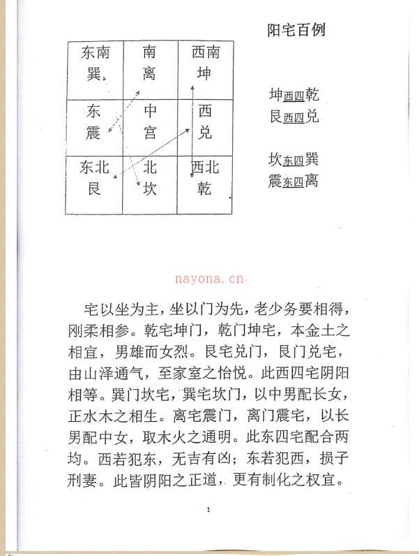 张社平八卦风水PDF百度网盘资源下载！古籍网 古籍书阁，国学资源网，易善医书 古籍屋百度网盘资源