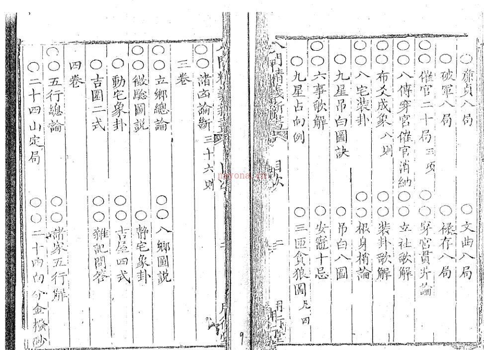 阳宅八门精义新书百度网盘资源