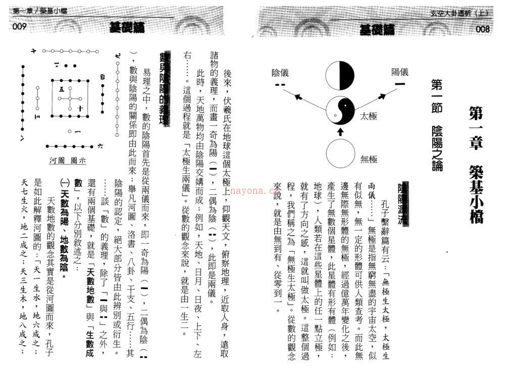 玄空大卦透析.PDF百度网盘资源下载！古籍网 古籍书阁，国学资源网，易善医书百度网盘资源(玄空大封透析)