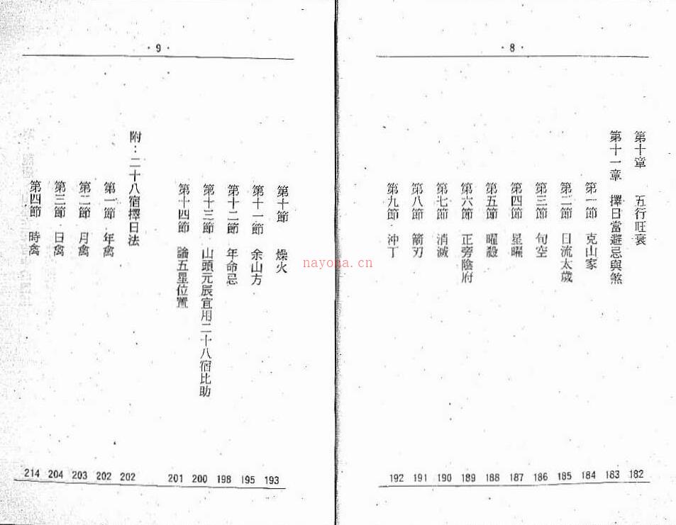 张财通：六壬斗首择日法 320页.pdf百度网盘资源(张财通六壬斗首择日法pdf)