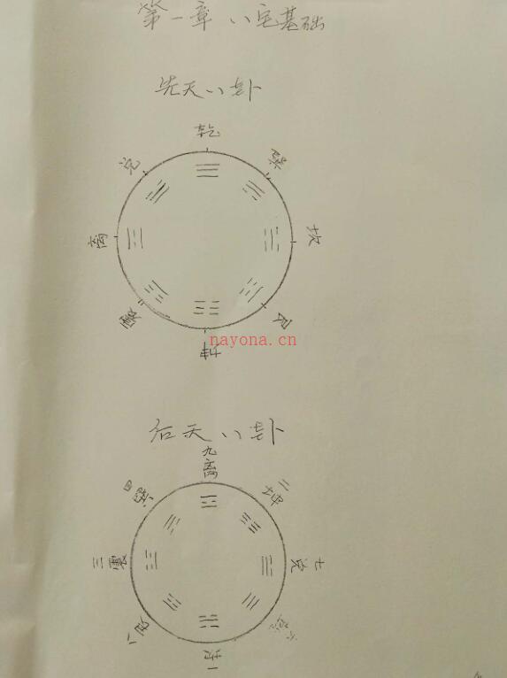 李林升道家八宅真经.pdf 讲课教材手写体118页 百度网盘下载！百度网盘资源(李林升道家八宅真经)