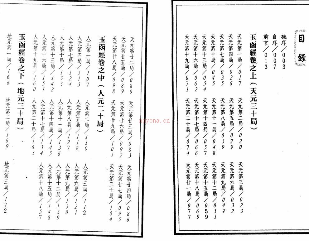 玉函地理玄空解秘_李铭城.pdf百度网盘资源