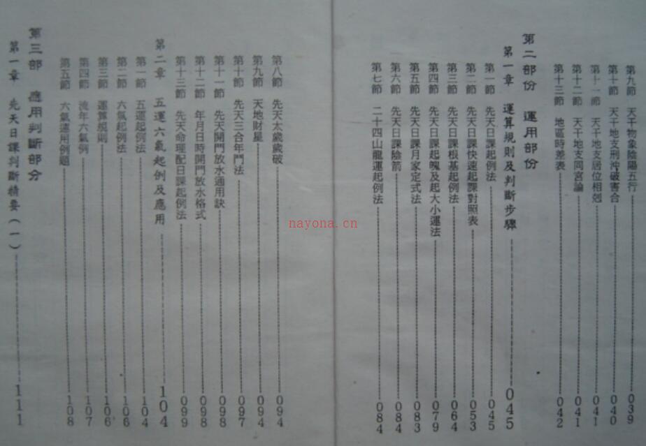 先天日课（奇门择日绝学）.pdf百度网盘资源