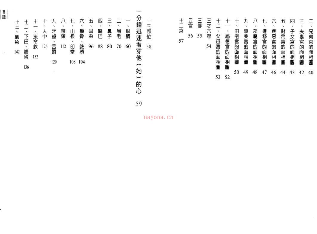 陈哲毅-学会面相学的第一本书.pdf -134页百度网盘资源