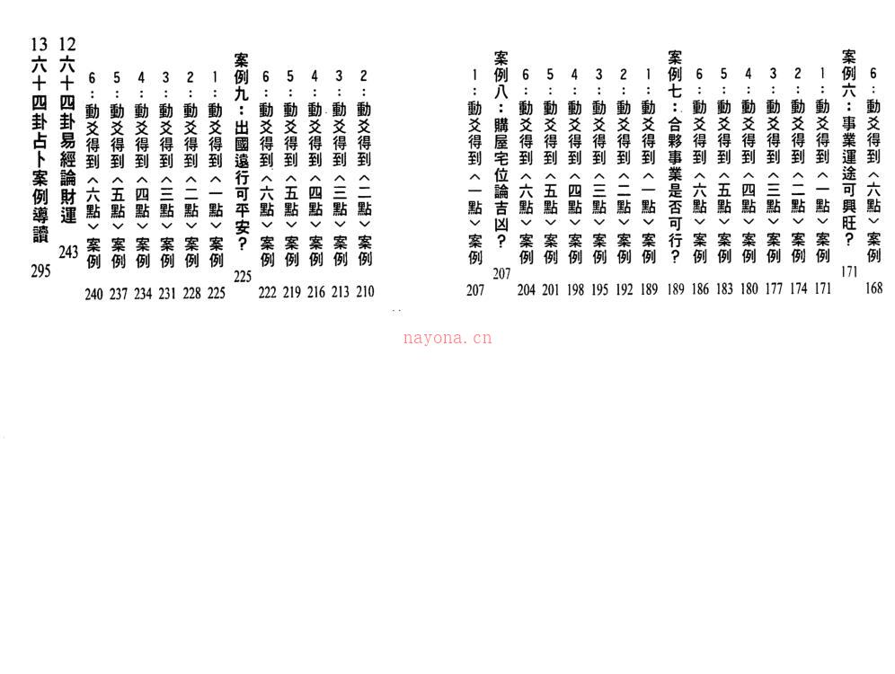 陈哲毅-学梅花易数这本最好用.pdf百度网盘资源(梅花易数学完在学什么)