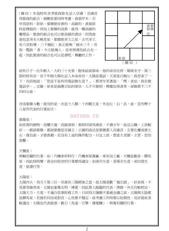 方外人-河洛派紫微斗百度网盘资源(河洛紫微斗数 作者:方外人)