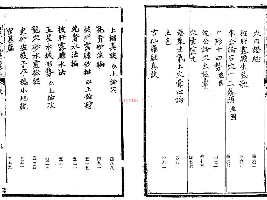 地学形势集(清 倪化南)着.pdf 501页百度网盘资源