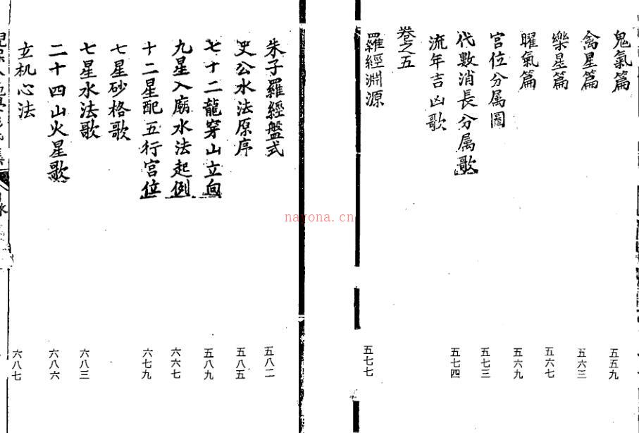 地学形势集(清 倪化南)着.pdf 501页百度网盘资源