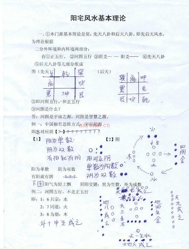 三皇阳宅面授风水资料.pdf 27页百度网盘资源(三皇阳宅面授风水资料)