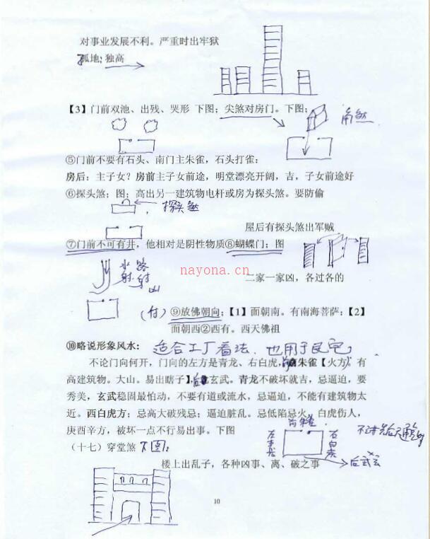 三皇阳宅面授风水资料.pdf 27页百度网盘资源(三皇阳宅面授风水资料)