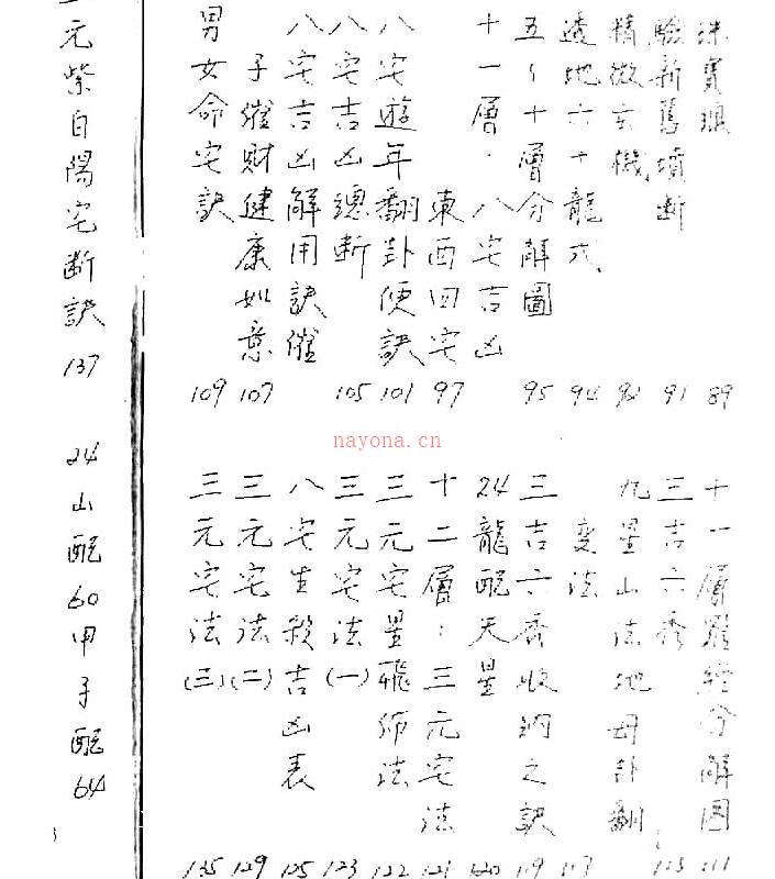 罗经分解使用精典（无水印手抄本）.pdf 77页百度网盘资源