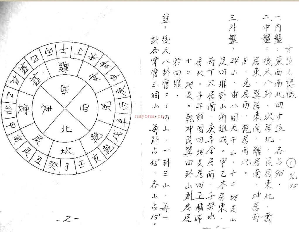 罗经分解使用精典（无水印手抄本）.pdf 77页百度网盘资源