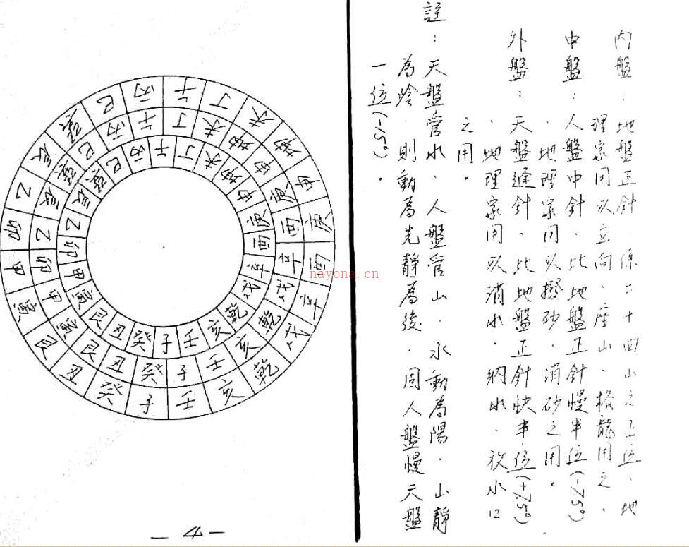 罗经分解使用精典（无水印手抄本）.pdf 77页百度网盘资源