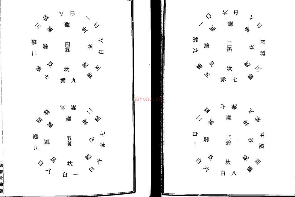 《大玄空路透》.pdf 122页百度网盘资源