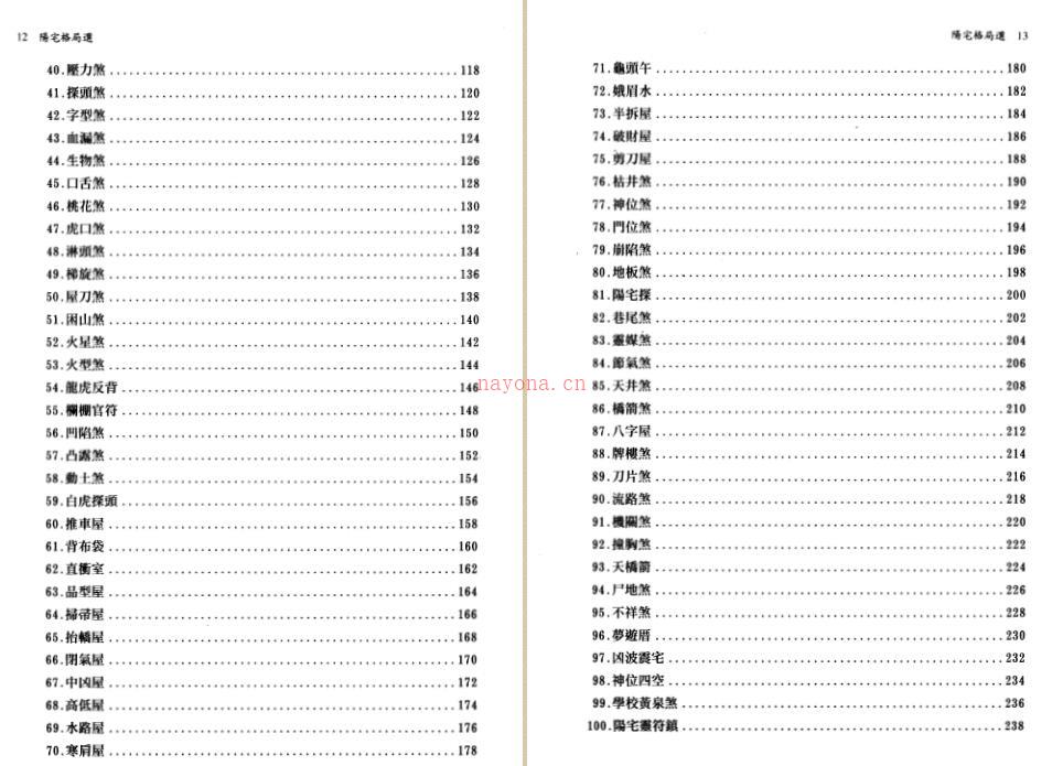 周建南《阳宅格局选》.pdf 212页百度网盘资源