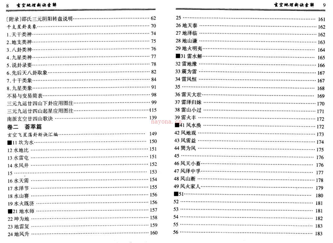 钟义明  玄空地理断诀汇解.pdf216页百度网盘资源