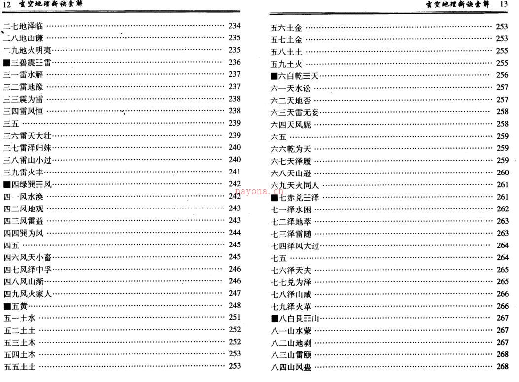 钟义明  玄空地理断诀汇解.pdf216页百度网盘资源