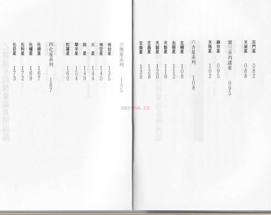 慧心斋主  紫微斗数看命宫.PDF百度网盘资源