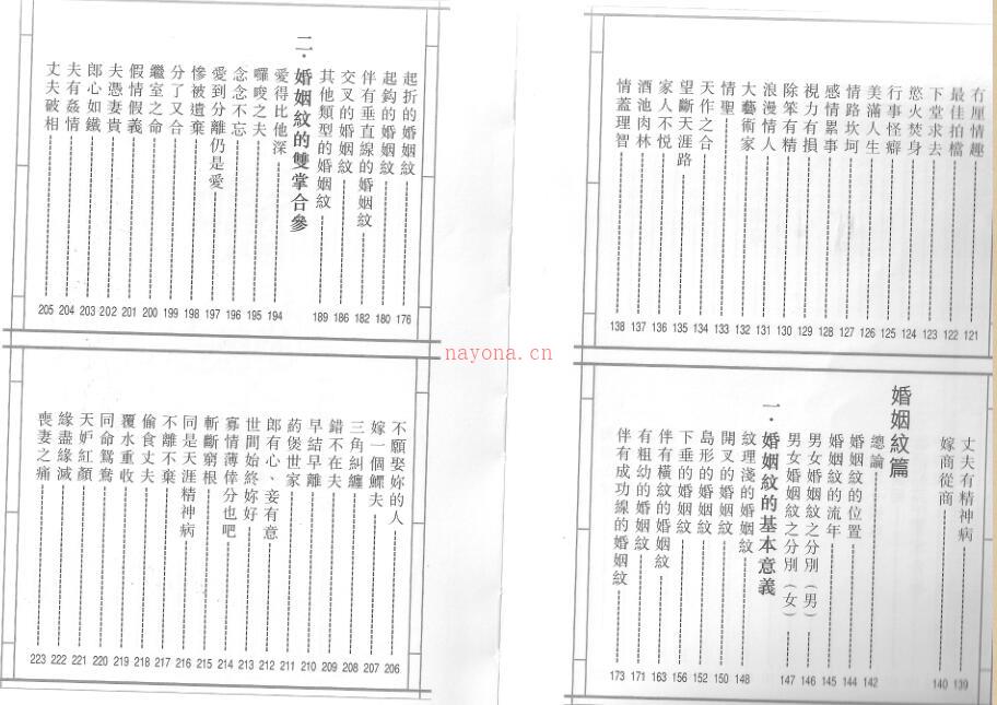 林国雄  [掌上情缘]..扫描版.PDF百度网盘资源