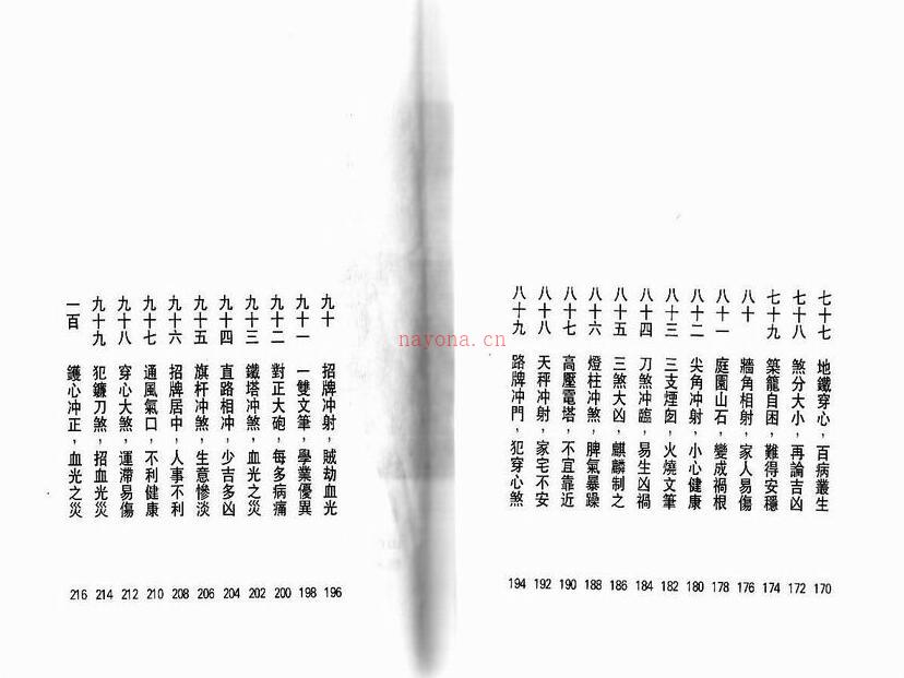 白鹤鸣 《图解风水100例》.pdf百度网盘资源