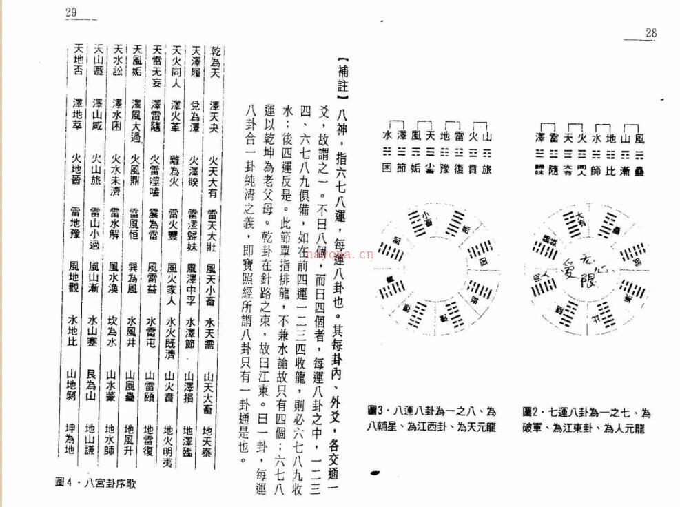 《天玉经诸家注》.pdf百度网盘资源