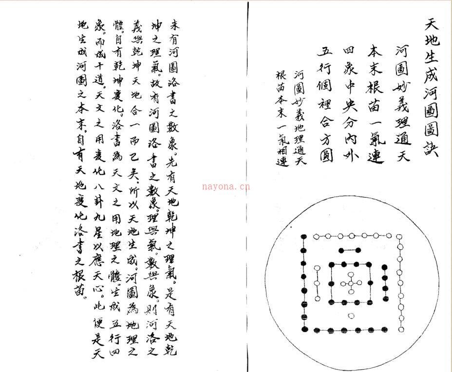 地理辨正图解掌诀.pdf百度网盘资源(地理辨正图诀pdf)