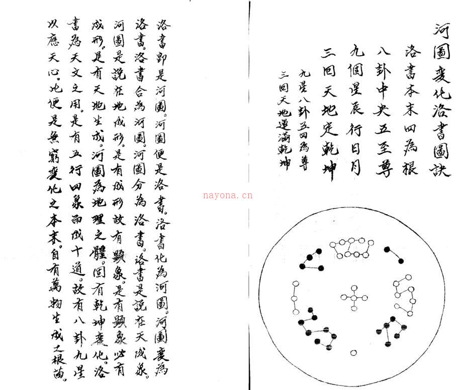 地理辨正图解掌诀.pdf百度网盘资源(地理辨正图诀pdf)