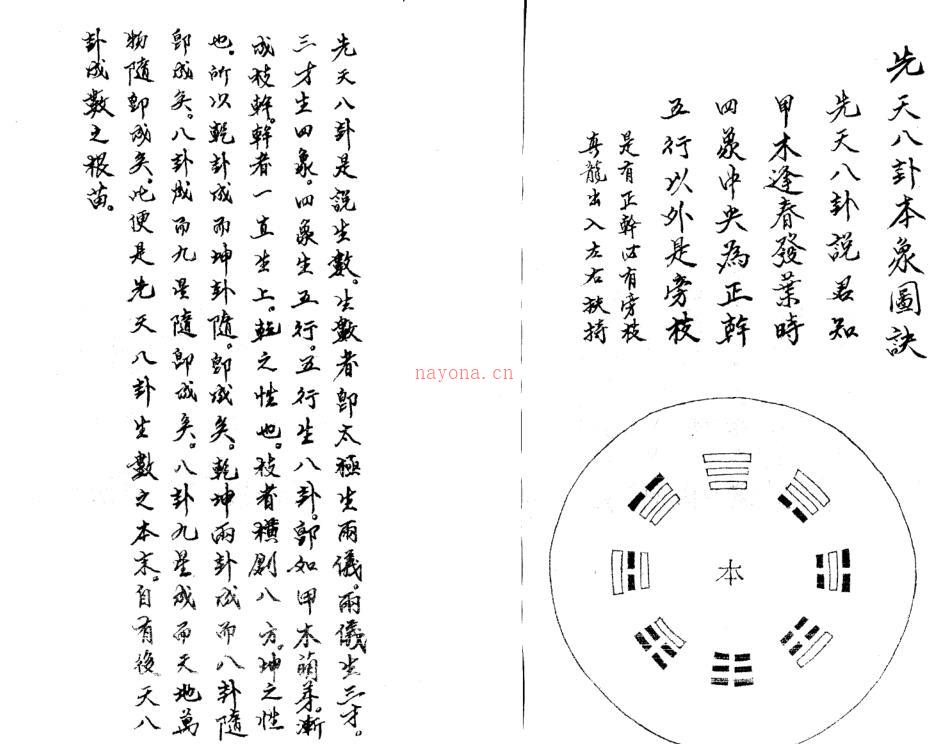 地理辨正图解掌诀.pdf百度网盘资源(地理辨正图诀pdf)