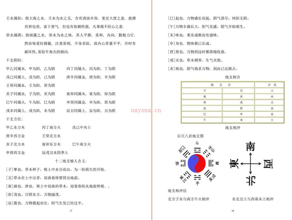 2011年太公奇门初级教材.pdf 87页百度网盘资源