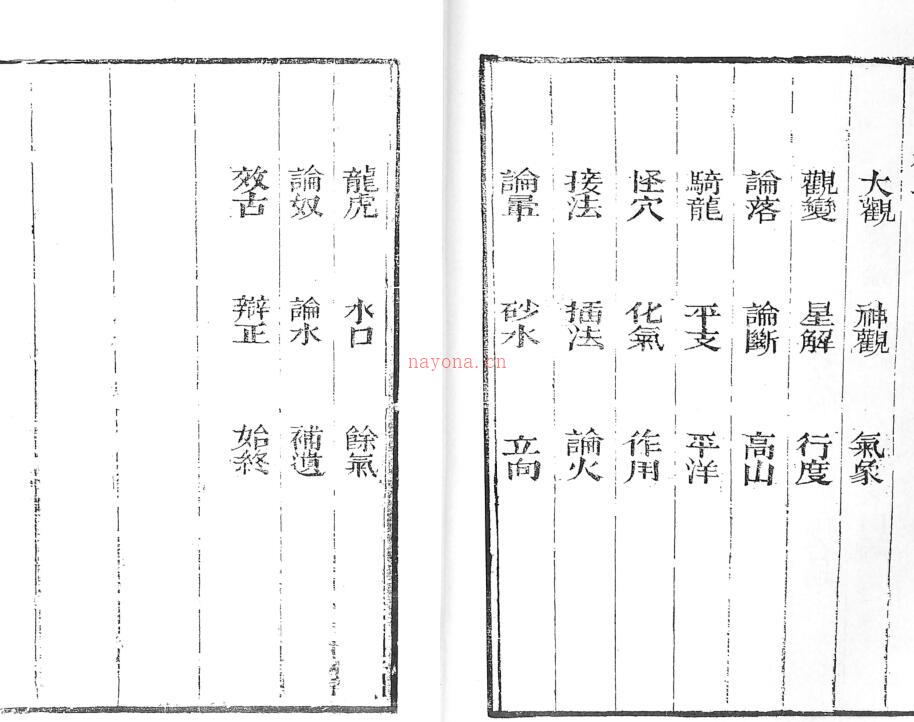 地理会心集.pdf百度网盘资源(会心集陈正甫)