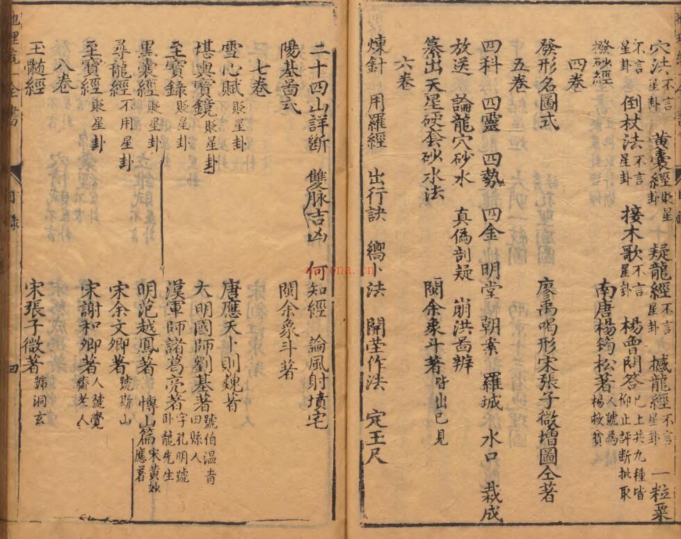 刻仰止子参定正伝地理统一全书 着者余象斗（明）明崇祯01年刊本百度网盘资源(刻仰止子参定正伝地理统一)