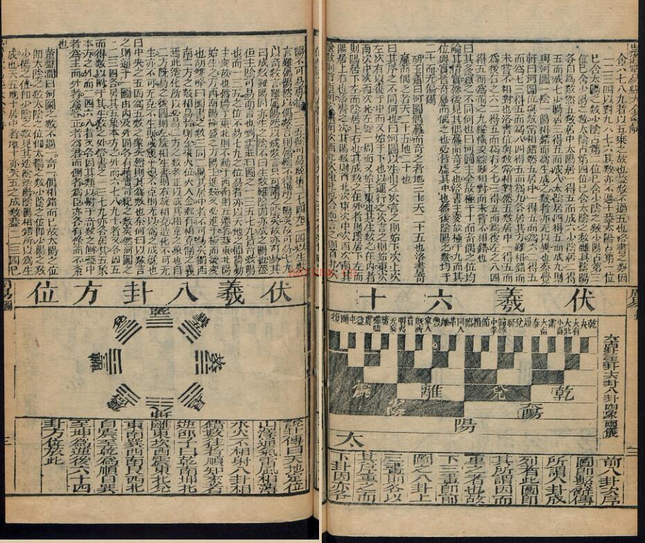 崇道堂易经大全会解 4卷.pdf百度网盘资源(崇道堂易经大全会解)