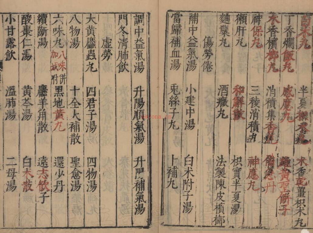 王损庵先生类方.pdf 1341页古籍网 古籍书阁，国学资源网，中医古籍 古籍百度网盘资源