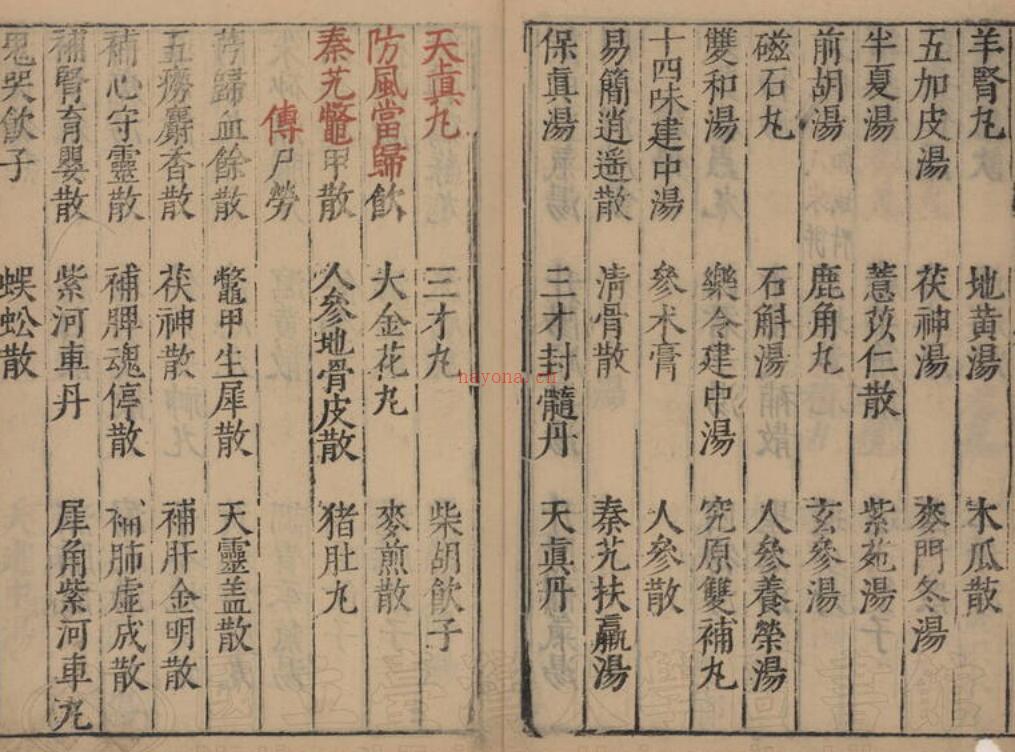 王损庵先生类方.pdf 1341页古籍网 古籍书阁，国学资源网，中医古籍 古籍百度网盘资源