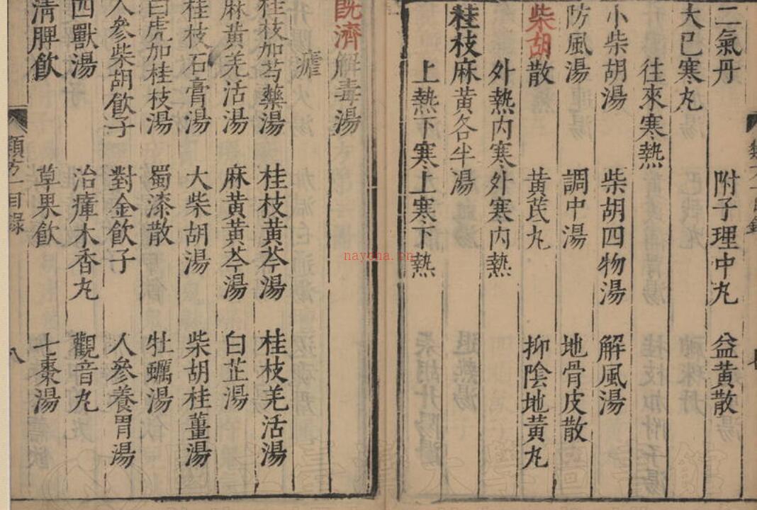 王损庵先生类方.pdf 1341页古籍网 古籍书阁，国学资源网，中医古籍 古籍百度网盘资源