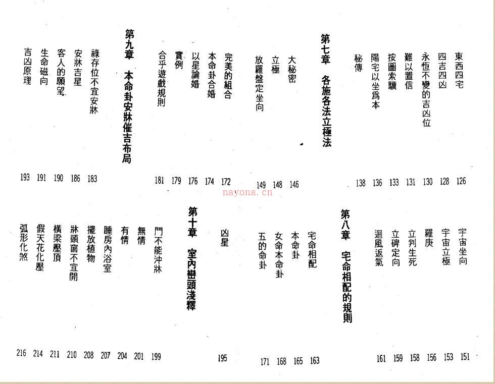 林国雄  《风水催吉抢旺原理》百度网盘资源