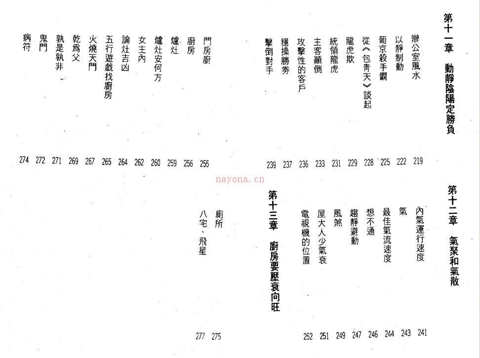 林国雄  《风水催吉抢旺原理》百度网盘资源